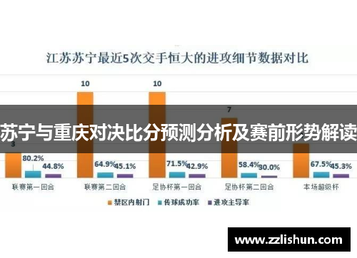 苏宁与重庆对决比分预测分析及赛前形势解读